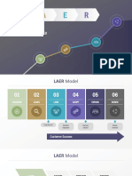 01 Laer Model Powerpoint Template 16x9