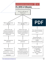 MCM y MCD (Ejercicios resueltos).pdf