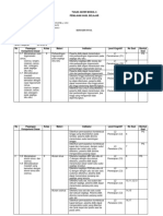 Tugas Akhir Modul 6 Penilaian Hasil Belajar