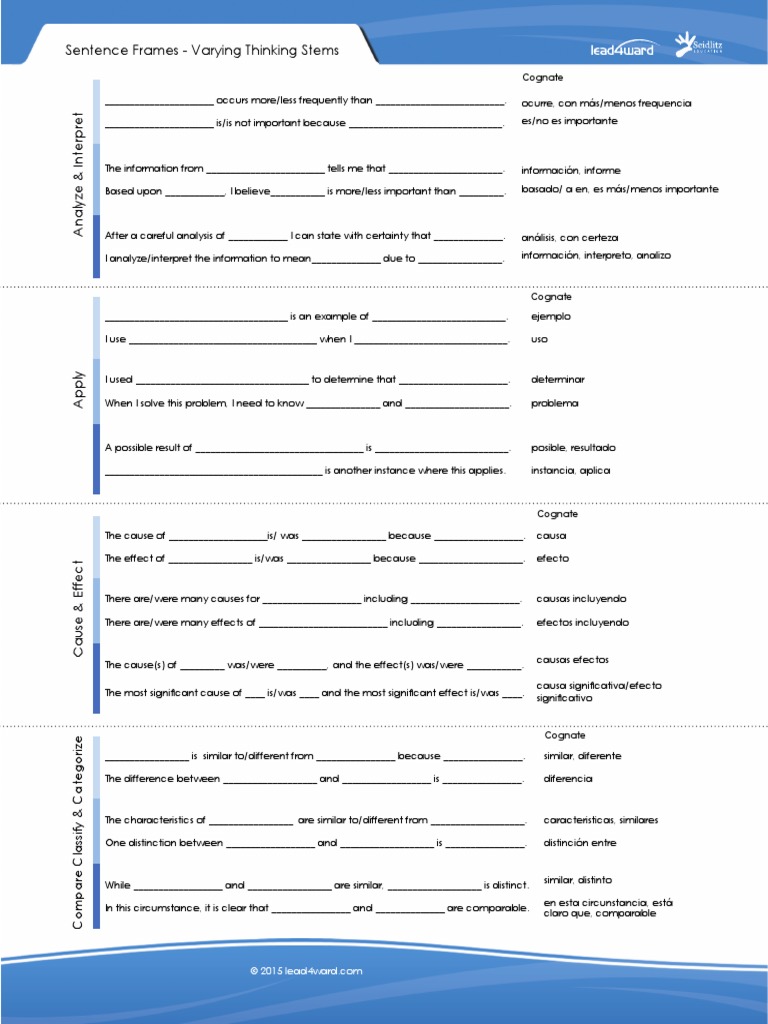 Thinking Frames | PDF | Opinion | Neuropsychology