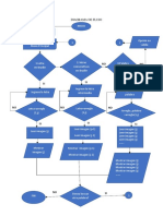 Diagrama de Flujo