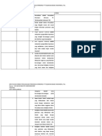 KEPUTUSAN DIREKSI PERUSAHAAN PERSEROAN (PERSERO) PT TELEKOMUNIKASI INDONESIA, TBK