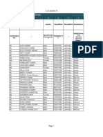 Common Candidate Details: Salutation Fullname Gender Dateofbirth Placeofbirth Maritalstatus