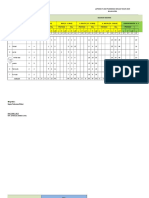 1. FORMAT.LAP.GIZI.WOLASI.APRIL 2019.xlsx