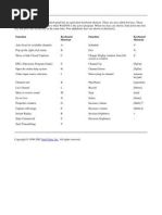 WinDVR Shortcuts