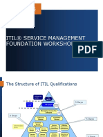 Itil® Service Management Foundation Workshop