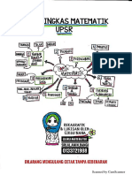 Nota Ringkas Grafik.pdf