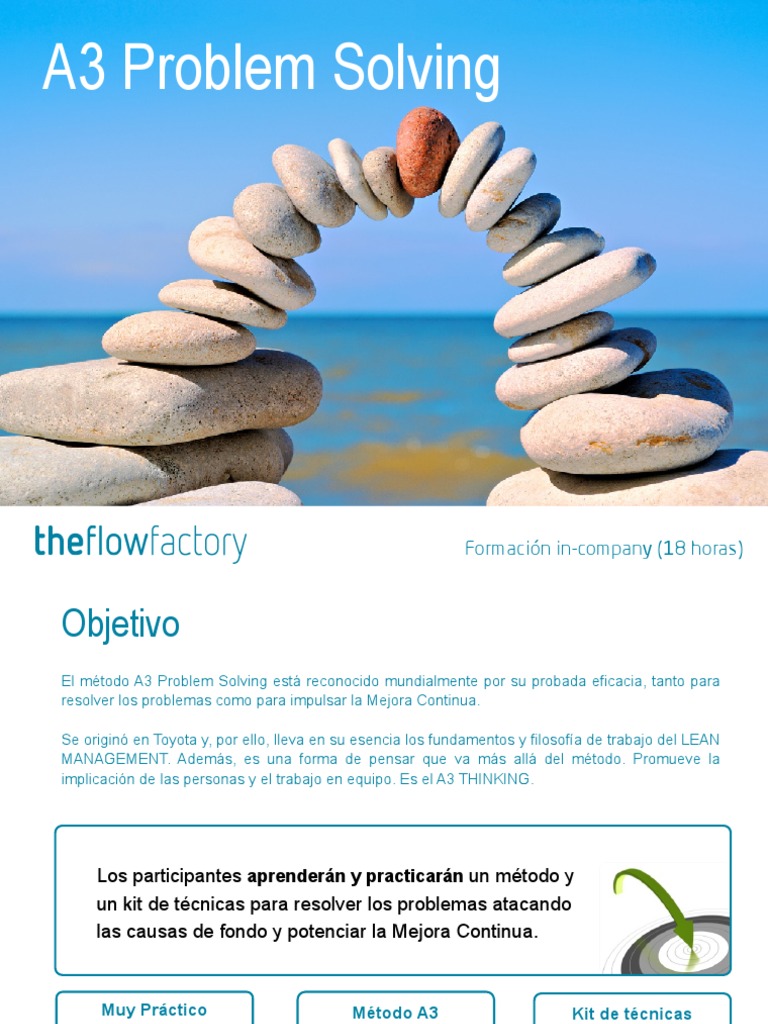 A3 PROBLEM SOLVING Programa PDF | PDF | Metodología | Business