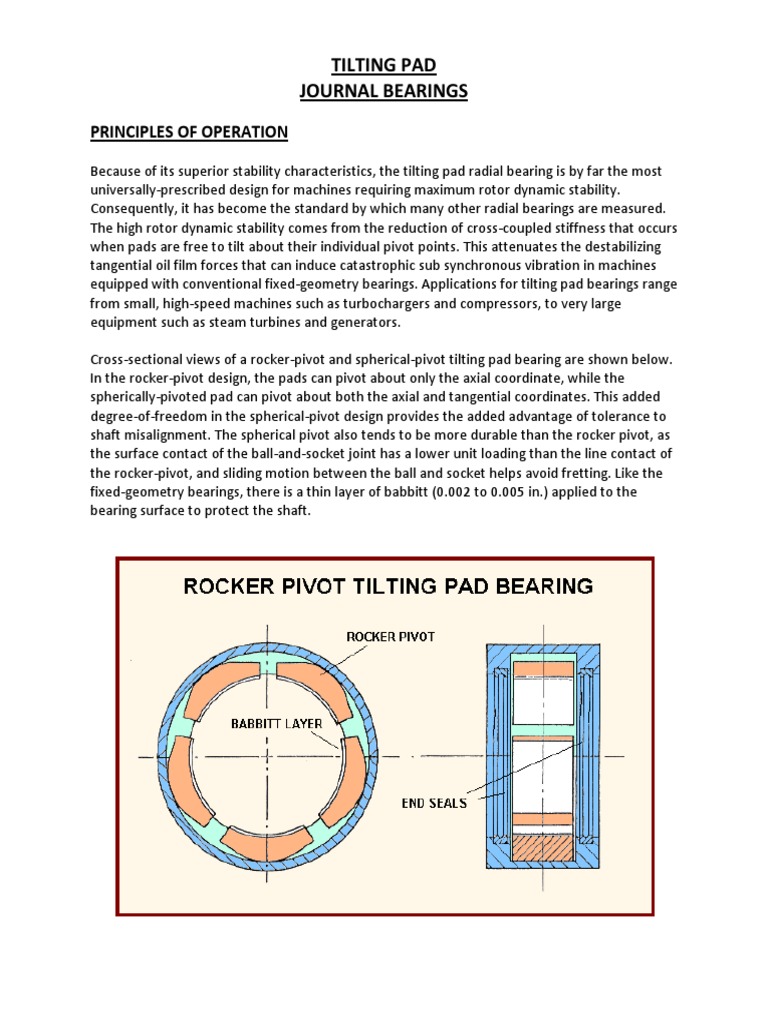 Tilting Pad Journal Bearings Principles of Operation PDF Bearing