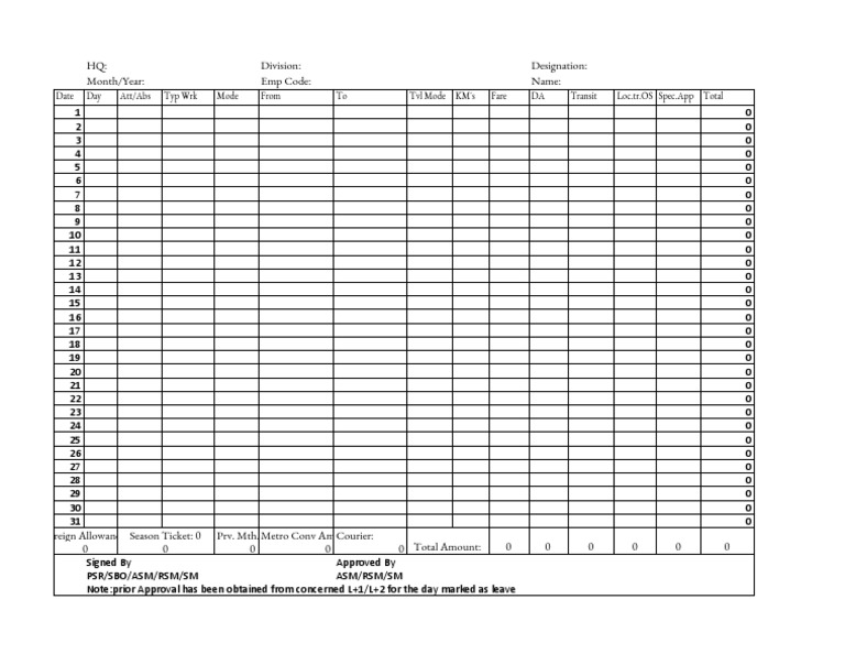 Expense Format For Manual Submission. - Sheet1 PDF | PDF