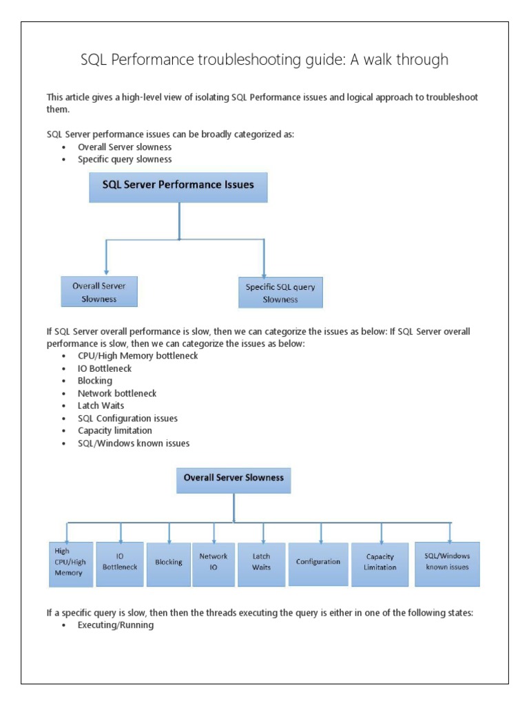 SQL Performance Troubleshooting | PDF