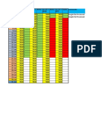 Status Status Status Status Comments Creation Date Cocd1 (HQ) Cocd1 (Ot) Cocd1 (HQ) Cocd1 (Ot)