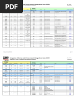 Material St37-2 Steel Equivalent Properties Composition DIN 17100 | PDF ...
