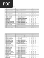 Rezultate Olimpiada de Matematica Etapa Locala Inainte de Contestatie