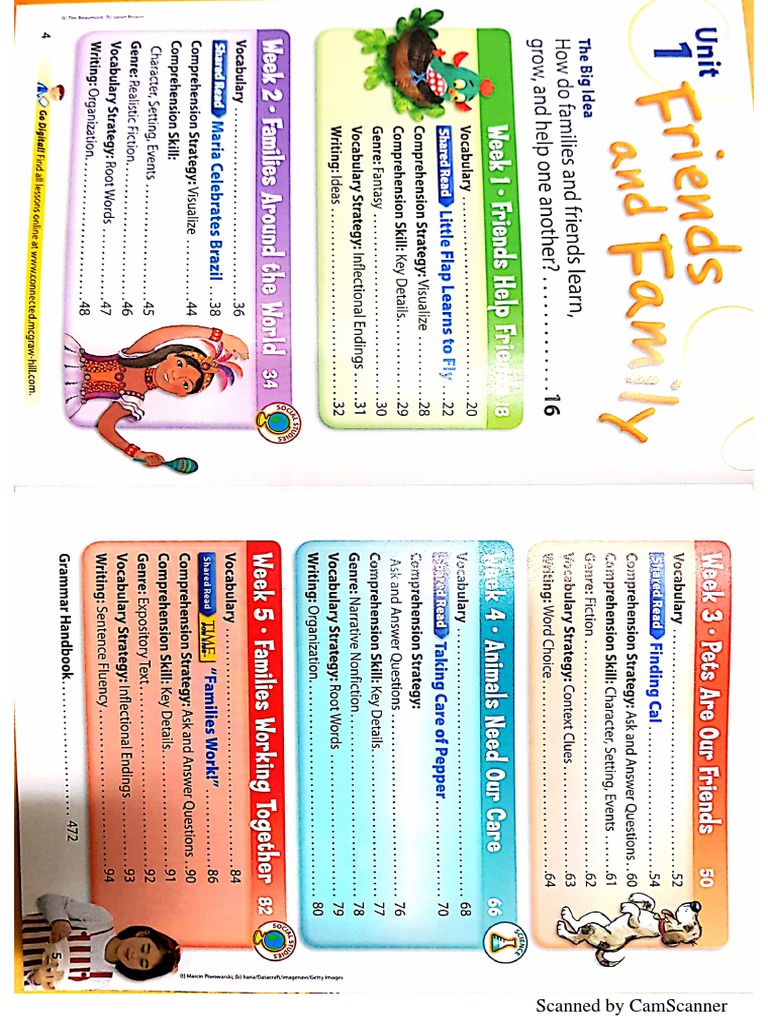 Wonders Grade 1 Unit 1 PDF Guide | PDF