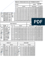 Tabla Pasos de Roscado Torno Mito