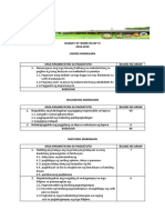 Budget of Work in Esp Vi