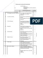 Form Penilaian Ponkesdes 2019