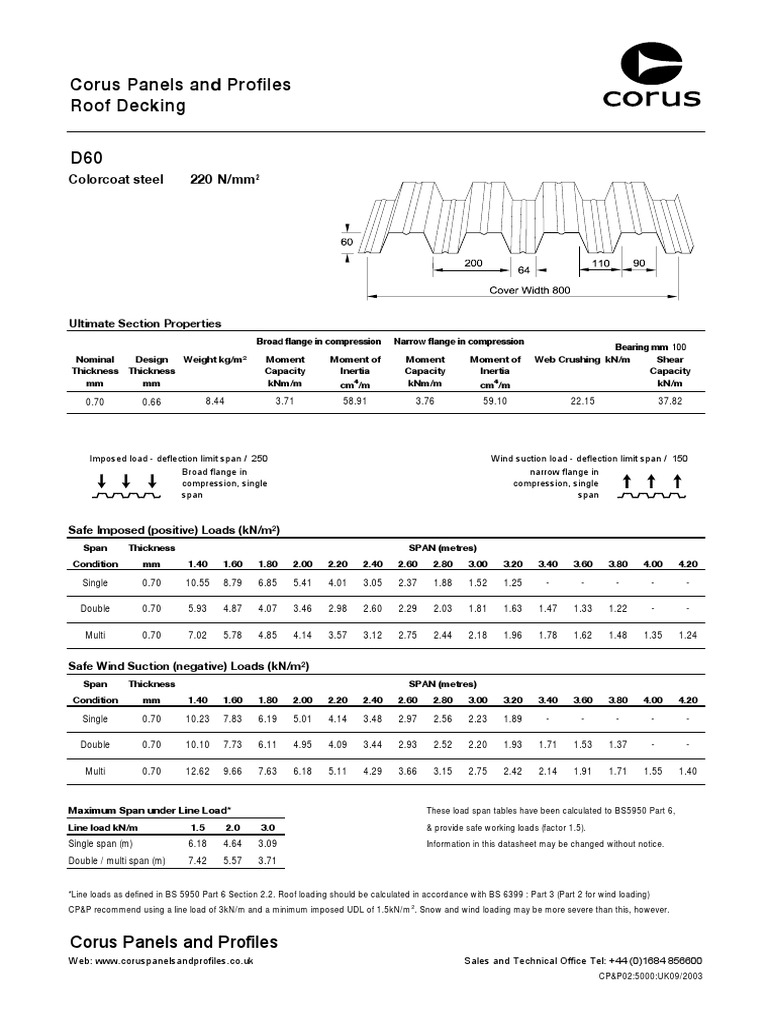 D60 Roof Deck Load Span Tables | PDF | Mechanical Engineering | Civil ...