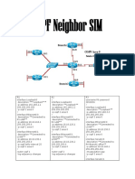 OSPF Nigh