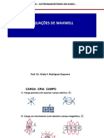 Eletromagnetismo Aplicado 1 - ConceitosBasicos.pdf