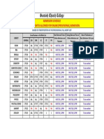 20190704_SCC_UG_ADMISSION_SCHEDULE_01_2019.pdf