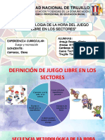 Metodología de Juego Libre en Los Sectores