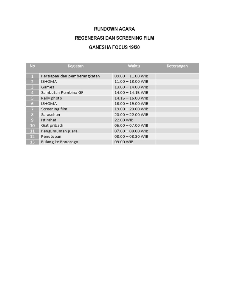 Rundown Acara Screening Film Ganesha | PDF | Griya & Taman