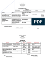 Development Plan: Department of Education Region III Division of Pampanga Sasmuan District Sasmuan