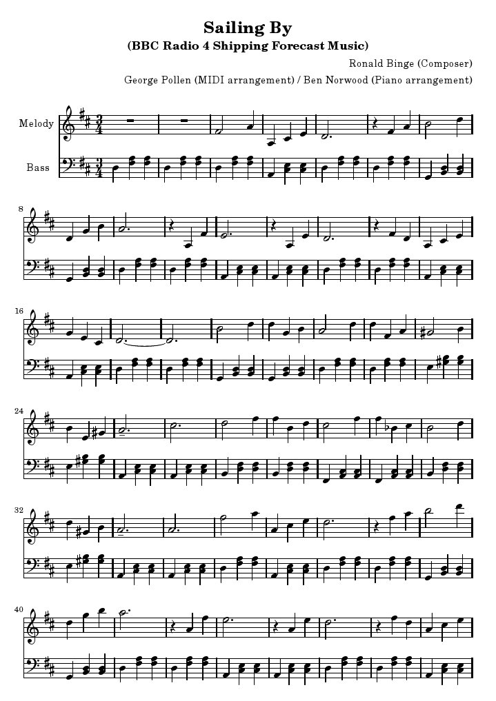 Sailing by Score For Solo Piano. PDF Divertissement (Général)