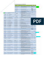 Daftar Surat Masuk-Surat Keluar Bidang Perencanaan Dan Pengendalian PDF
