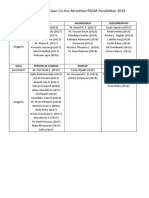 Susunan Kepanitiaan Dan Rundown RSGMP