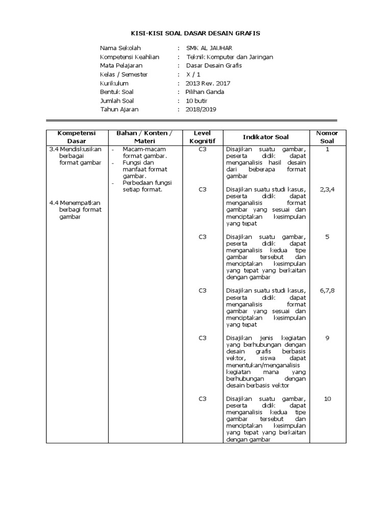 Soal Dasar Desain Grafis