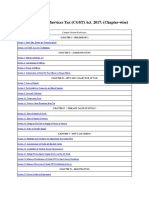 CGST Act Chapter-wise Summary