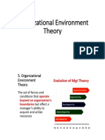 Organizational Environment Theory