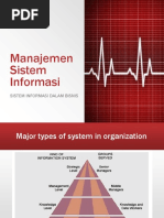 Manajemen Sistem Informasi