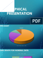Graphical Presentation