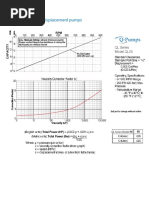 QL Series - Positive Displacement Pumps