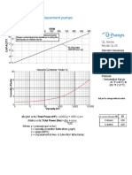 QL Series - Positive displacement pumps optimized for viscosity