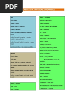 Download Vocabulary on Physical Appearance by javier_adan82 SN41753575 doc pdf