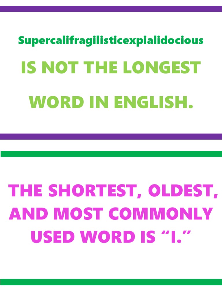 Supercalifragilisticexpialidocious Is Not The Longest Word in English