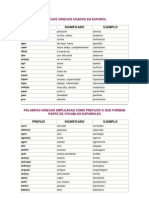 Prefijos Griegos Usados en Espanol