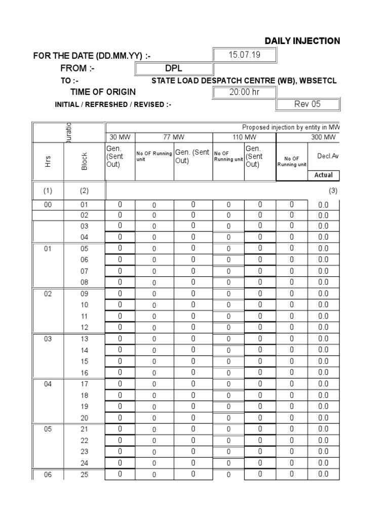 Daily Injection Schedule for 15.07.19 | PDF | Power (Physics ...