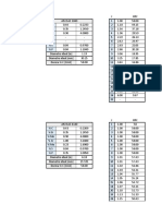 Diametro Ideal Asdrual y Grafica Jominy