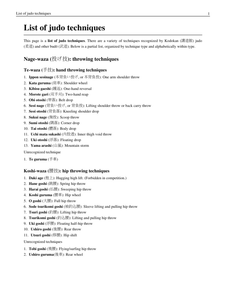 List of judo techniques Nagewaza (投げ技) throwing techniques PDF Judo Gendai Budo