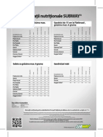 Allergens RO RO PDF