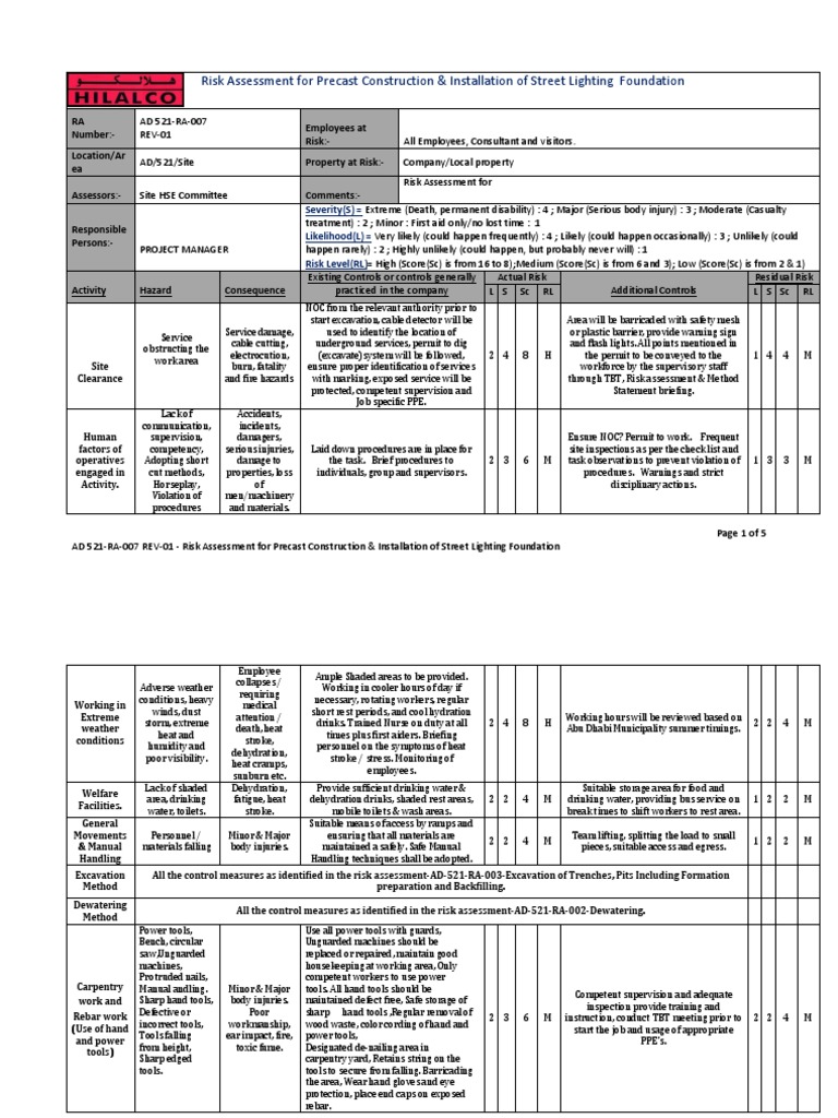 007 Risk Assessment For Precast Construction & Installation of Street