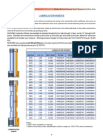 Lubricator Risers PDF