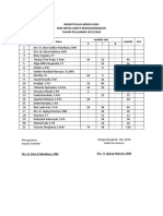 Rekapitulasi Absen Guru SMK Mitra Karya Rengasdengklok TAHUN PELAJARAN 2017/2018 Jumlah Jam Jumlah Ket. S I A