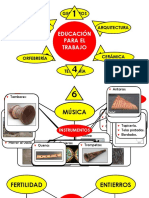 TEORÍA DE EDUCACIÓN 